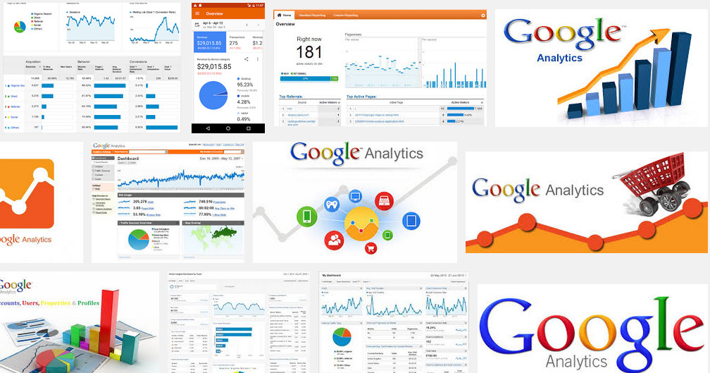 Google Analytics