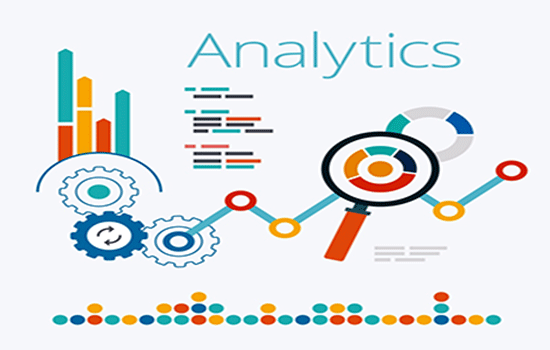 công cụ hỗ trợ Google Analytics